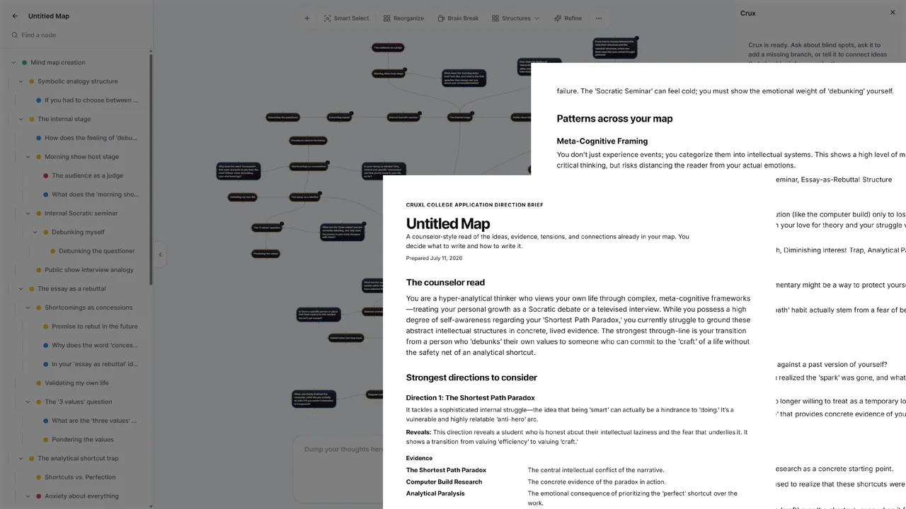 A direction brief grounded in a connected Cruxl map.