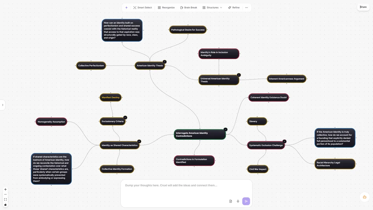 A study mind map with connected concepts and questions.